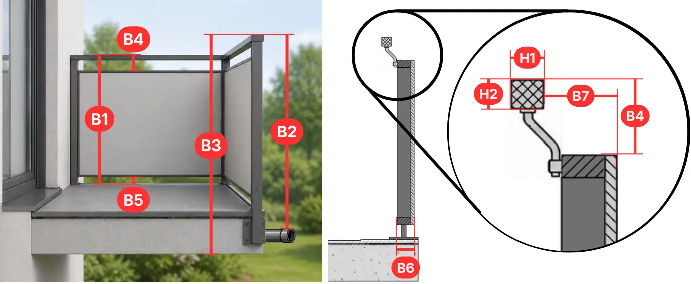 Balkon mit lückenloser Verkleidung – Maße Querschnitt (B1–B7, H1, H2)