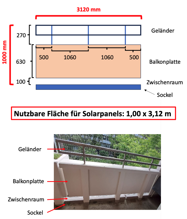 Positives Kundenbeispiel – Betonbalkon (1)