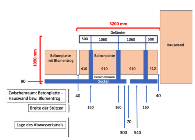 Positives Kundenbeispiel – Betonbalkon (2)