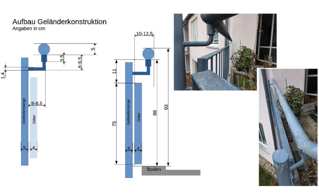 Positives Kundenbeispiel – Gitterbalkon (1)